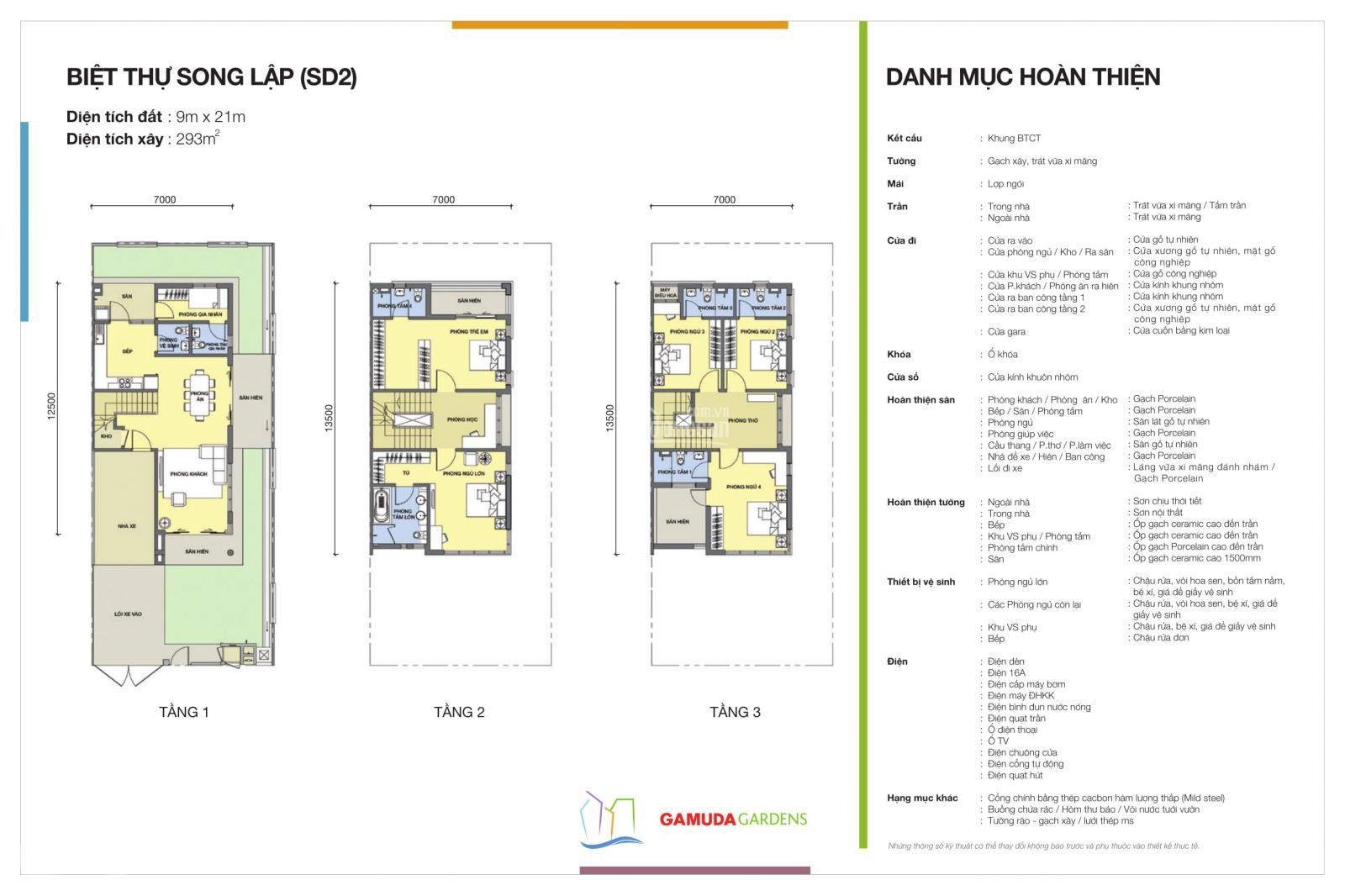 Giá cho thuê biệt thự Gamuda City Yên Sở