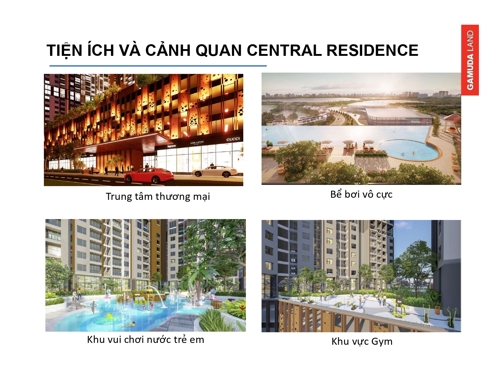 Tiềm Năng Đầu Tư Biệt Thự Gamuda City Yên Sở