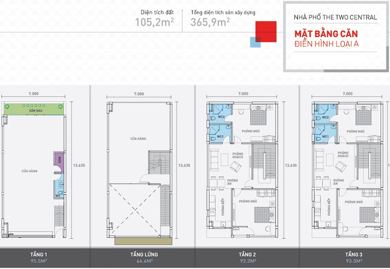 Các Loại Shophouse Gamuda City Yên Sở